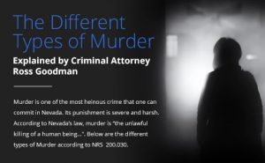 Featured image-The Different Types of Murder